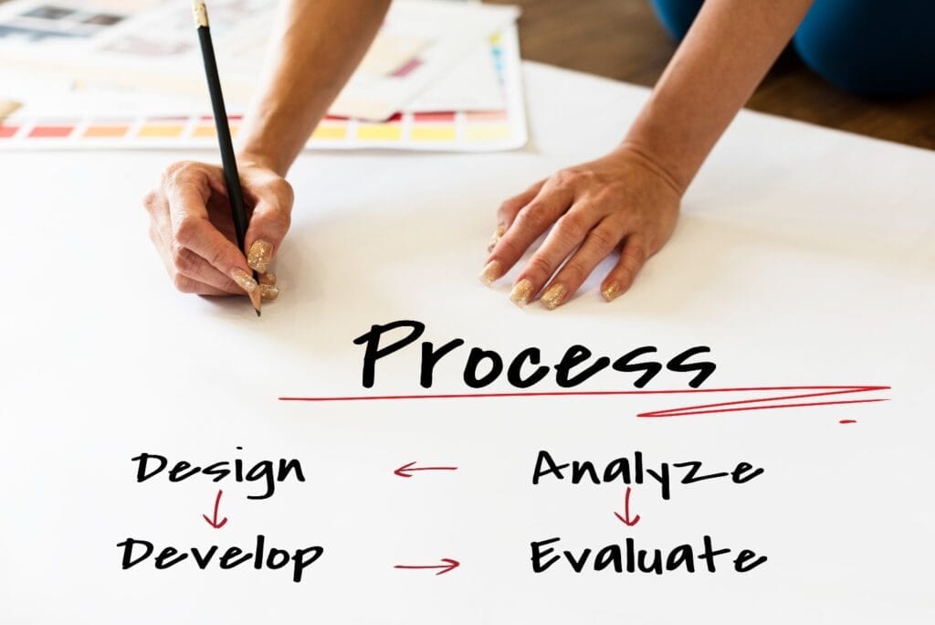 Woman Writing Design Process 1