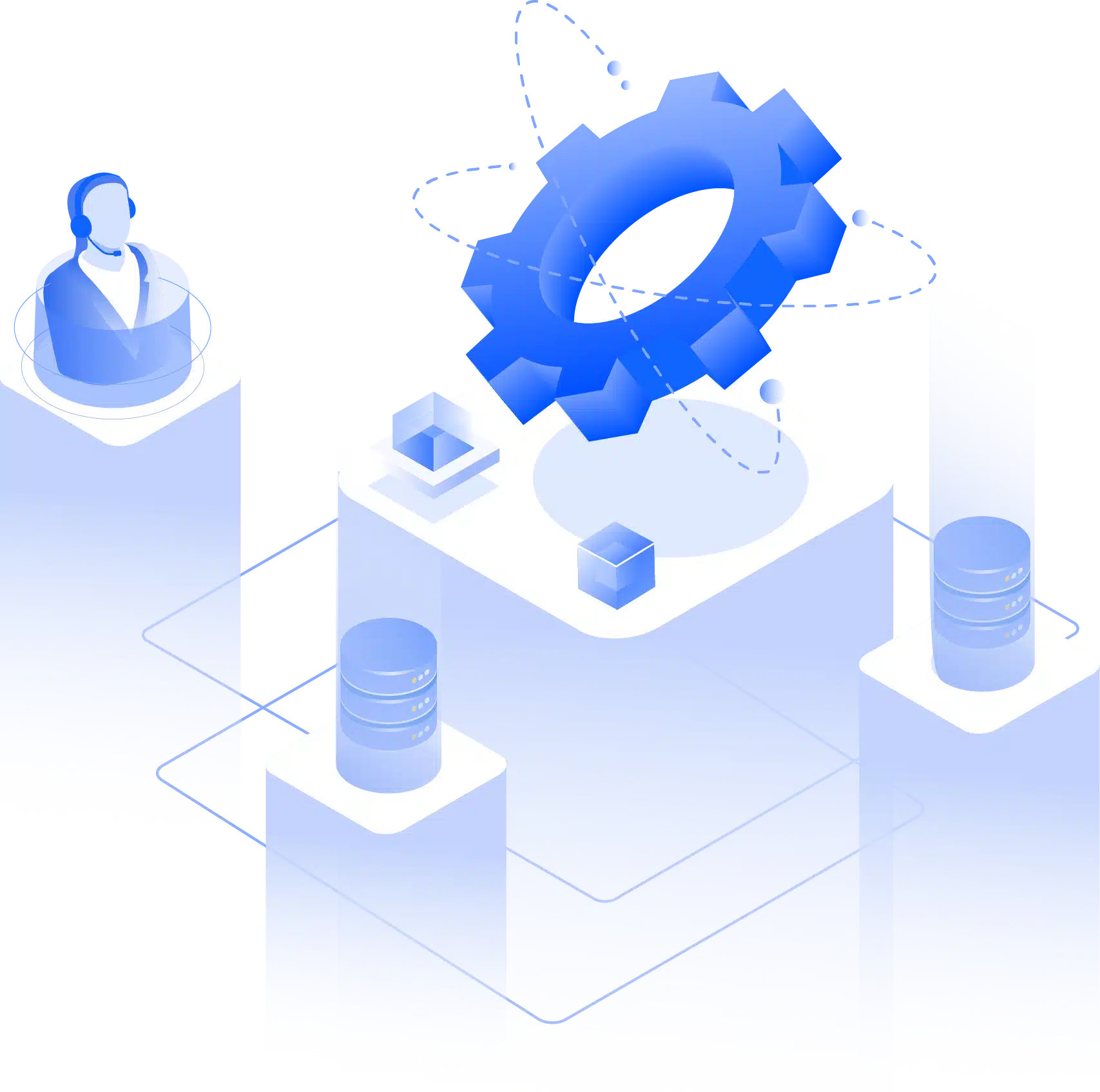 Managed Cloud Services 1